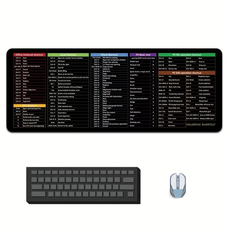 Desktop Mat with Integrated Keyboard Shortcuts