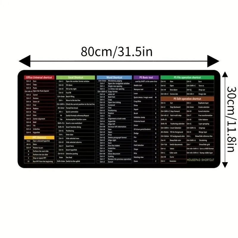 Desktop Mat with Integrated Keyboard Shortcuts