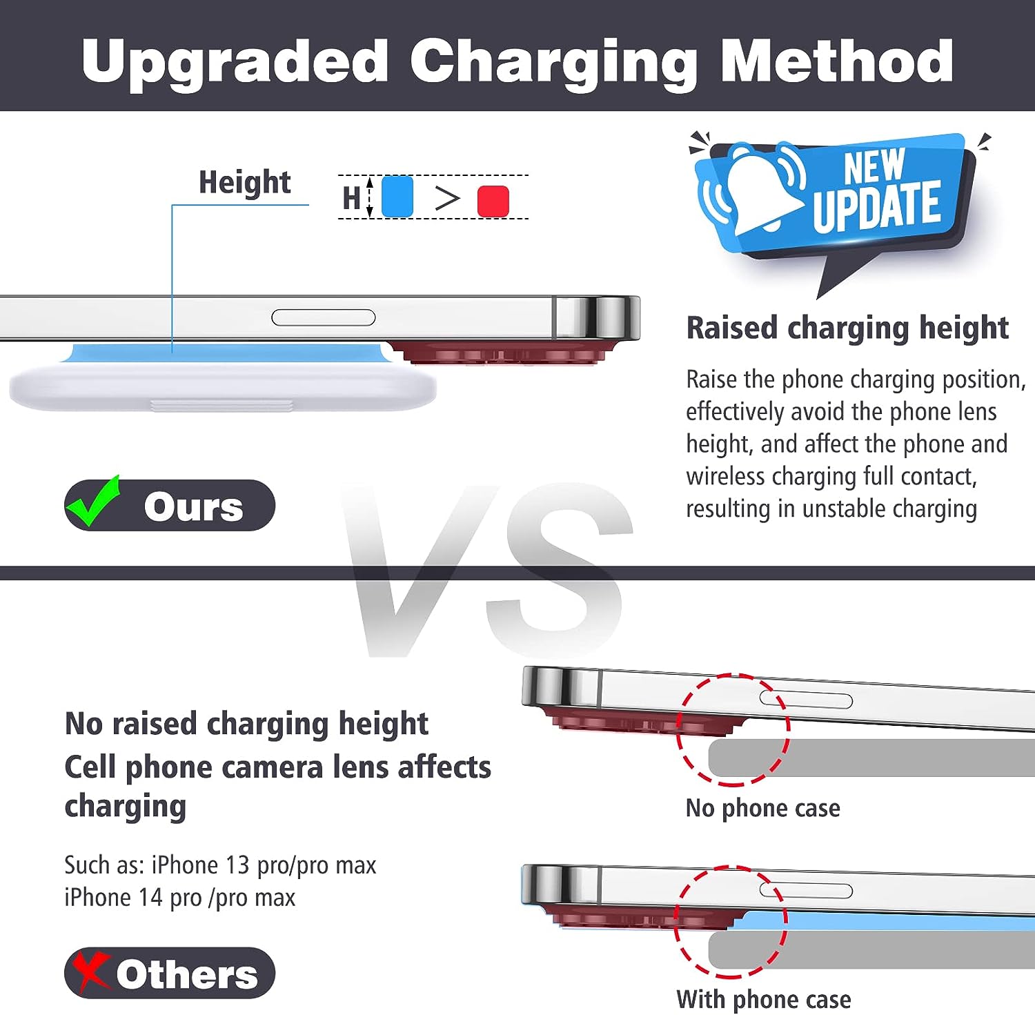 3-in-1 Foldable Charging Station - Blue