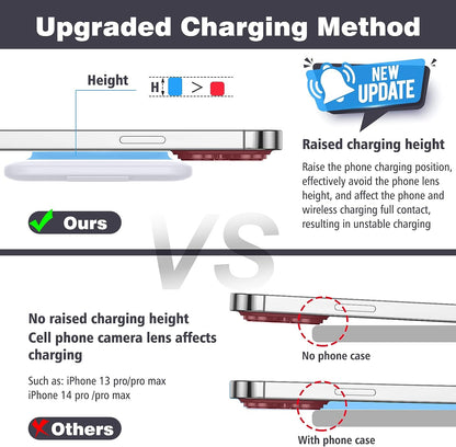 3-in-1 Foldable Charging Station - Blue