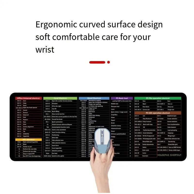 Desktop Mat with Integrated Keyboard Shortcuts